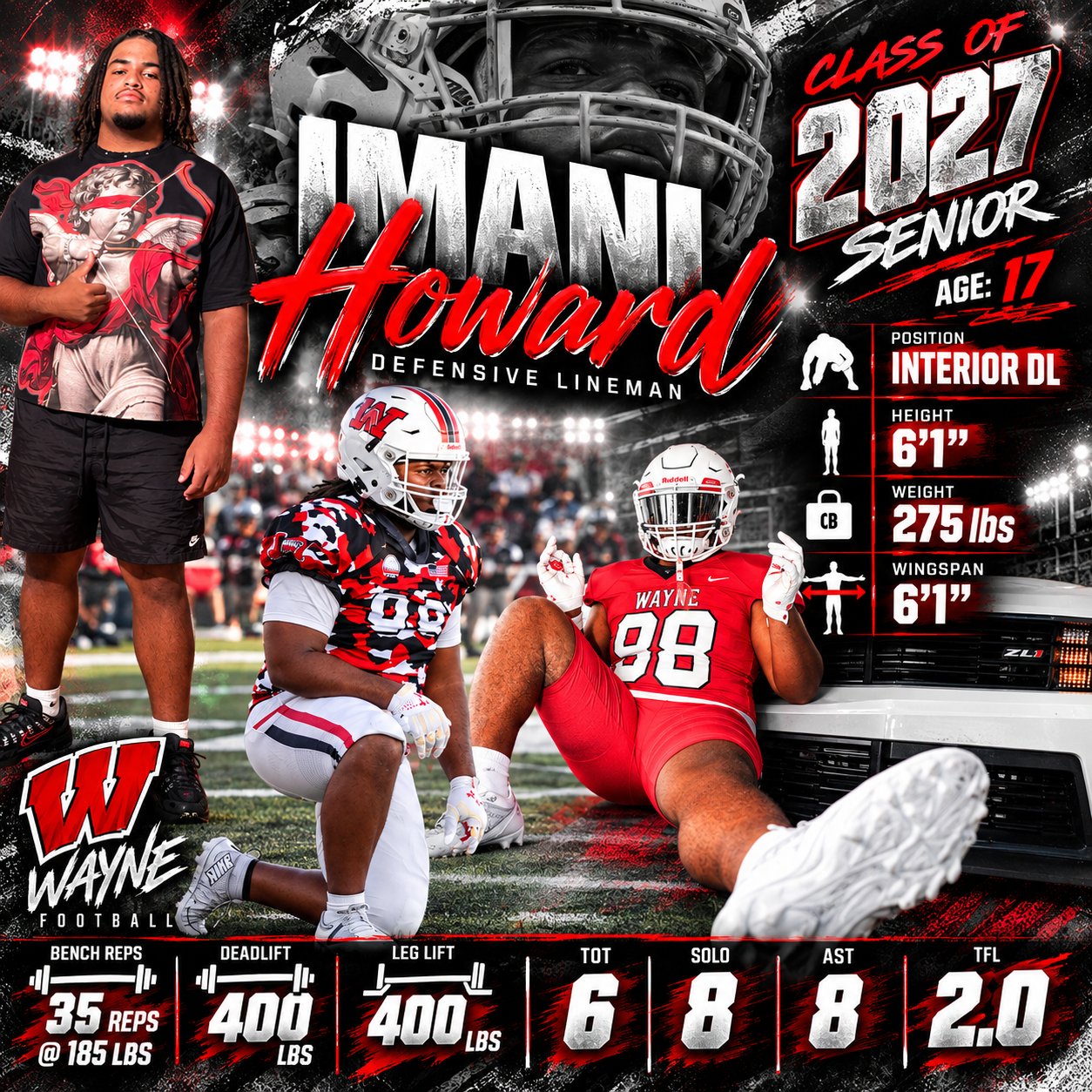 Imani Howard